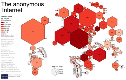 tor darknet markets