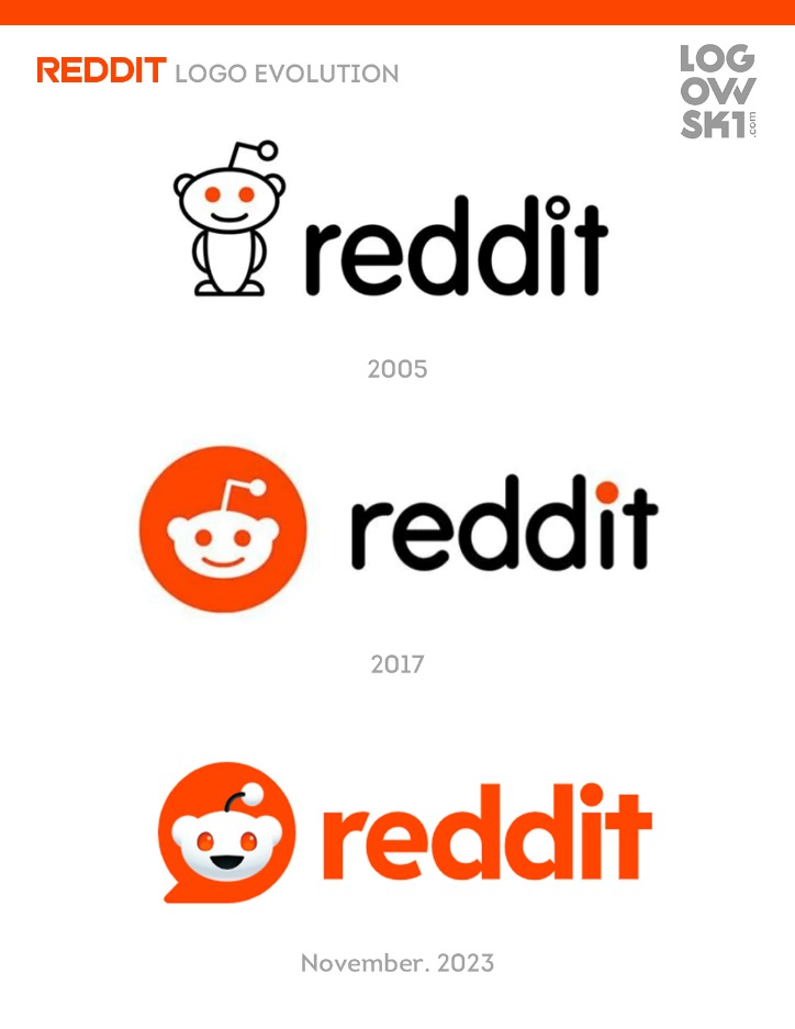 reddit darknet markets list