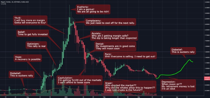 is wall street market darknet down