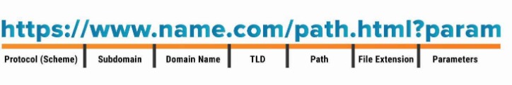 deep web drug url