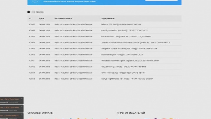 active darknet markets 2025