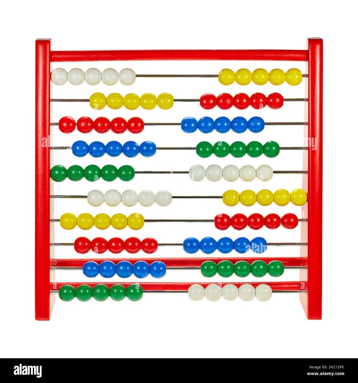 Abacus Market