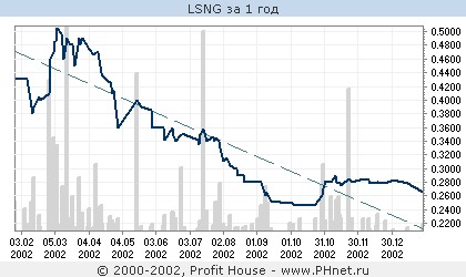best darknet gun market