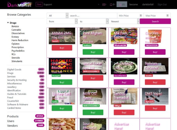 most reliable darknet markets