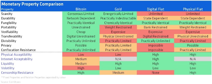 bitcoin market on darknet tor