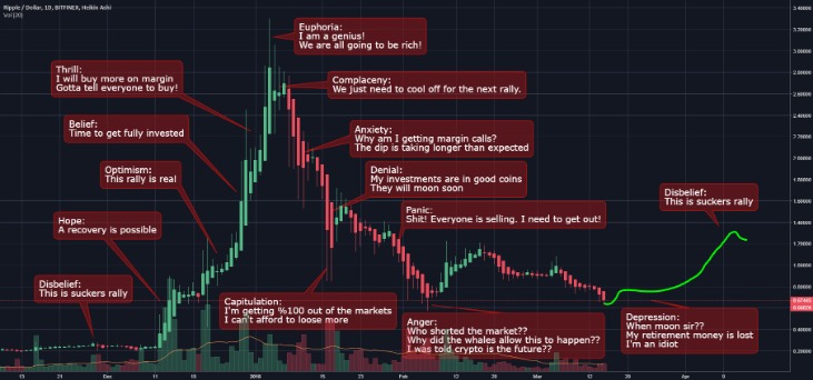 how to use pgp on wall street darknet market