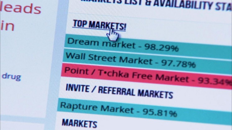 how to anonymously use darknet markets