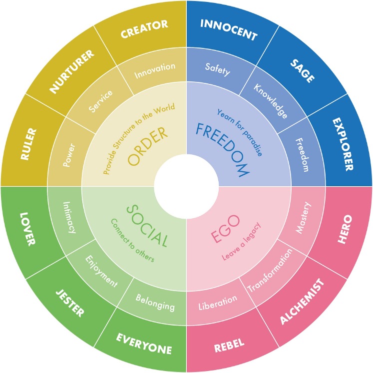 archetyp market darknet