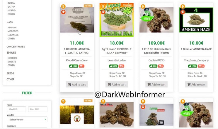 are there any darknet markets left