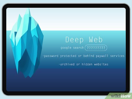 dark web vs deep web