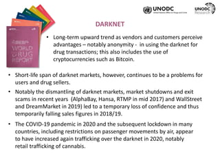 alphabay market darknet