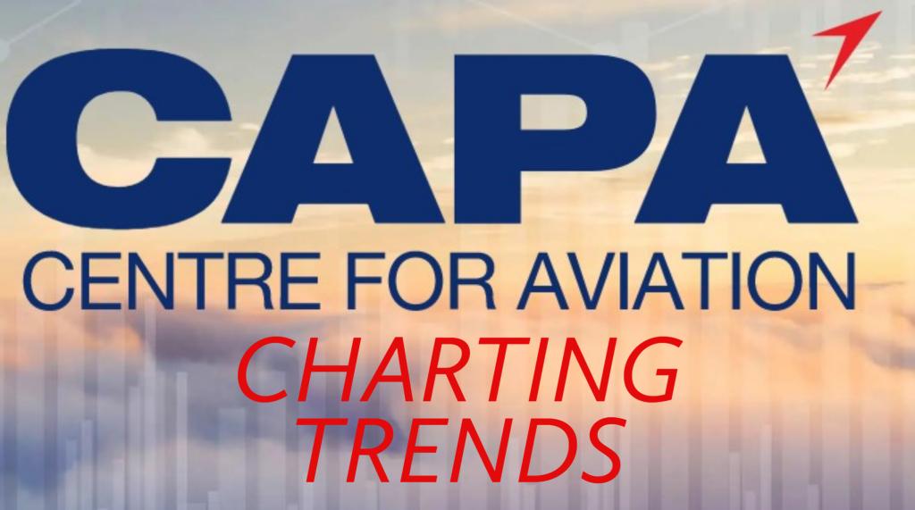 dark markets albania