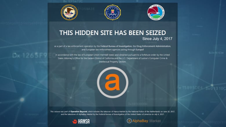 active darknet market urls