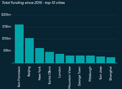 dark markets albania